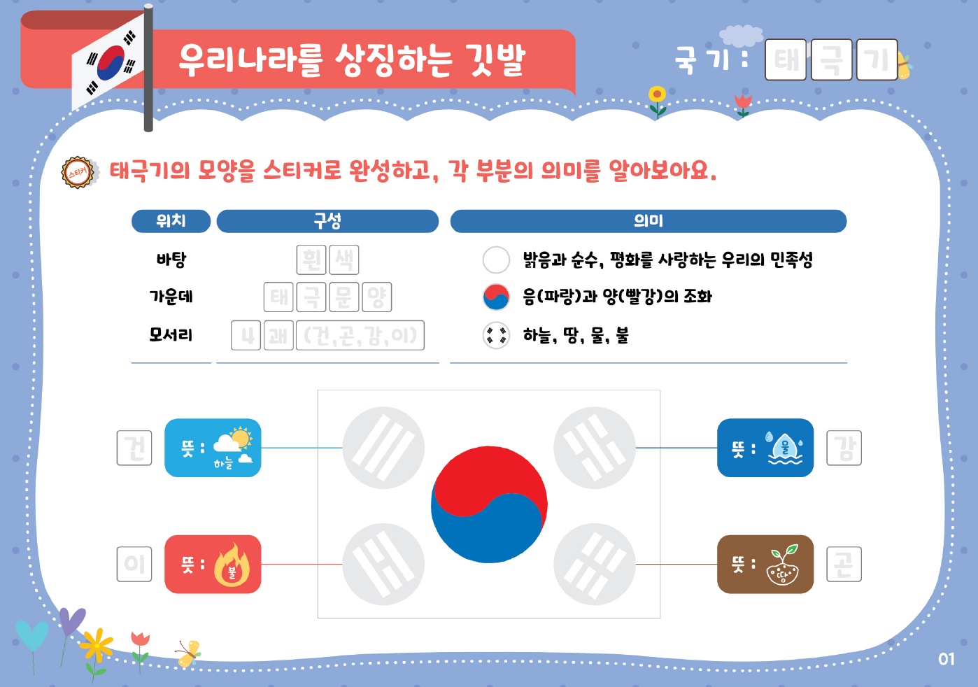 우리나라 포트폴리오